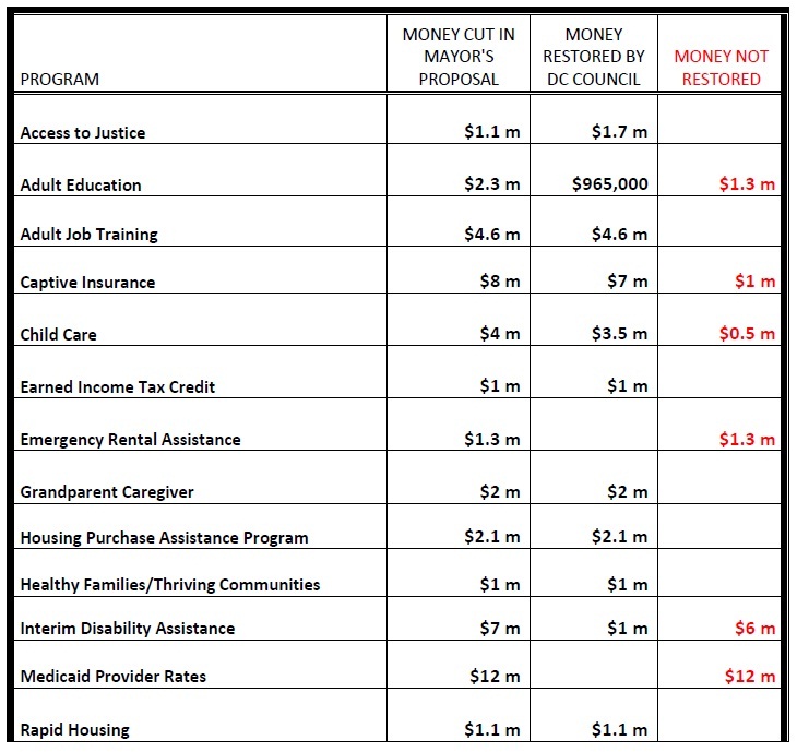 income-tax-relief-income-tax-relief-program