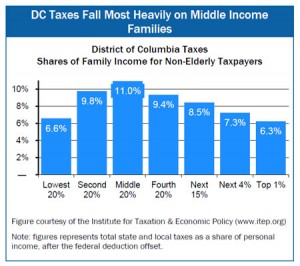 4-10-14-income-tax-blog-f1