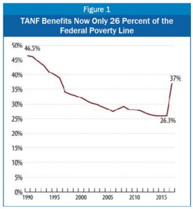 4-23-14-TANF-blog-f1