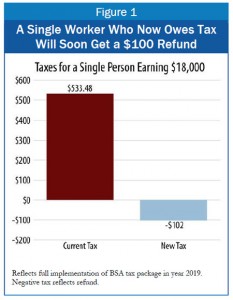 6-17-14-Tax-blog-f1