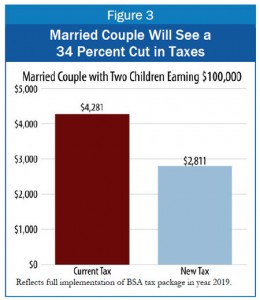 6-17-14-Tax-blog-f3