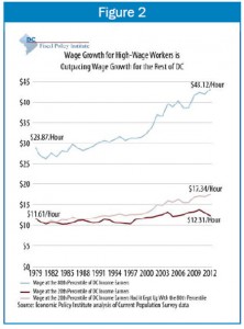 7-29-14-quickfacts-f2