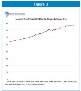 7-29-14-quickfacts-f3