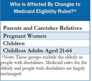 8-12-14-medicaid-blog-t1