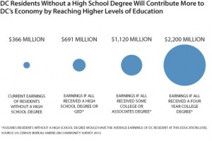 2.9.15 Career Pathways