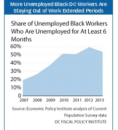 paid family leave graph