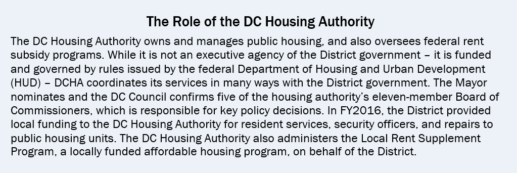 DC's Public Housing: An Important Resource at Risk