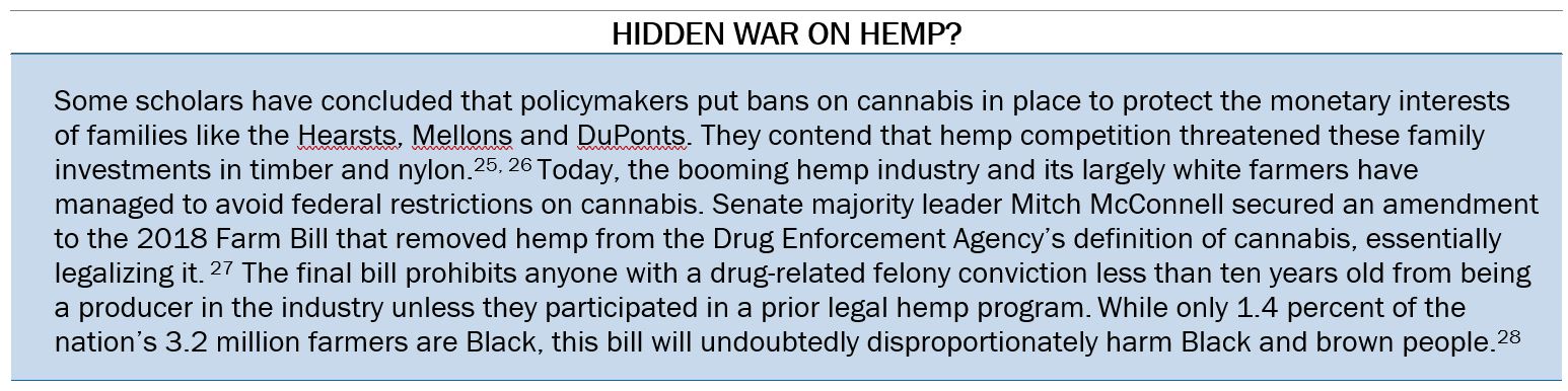 Text box: "Hidden War on Hemp?"