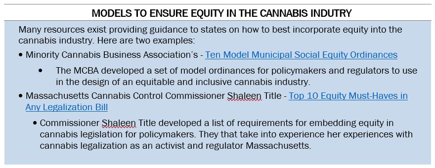 Text Box: Models to Ensure Equity in the Cannabis Industry