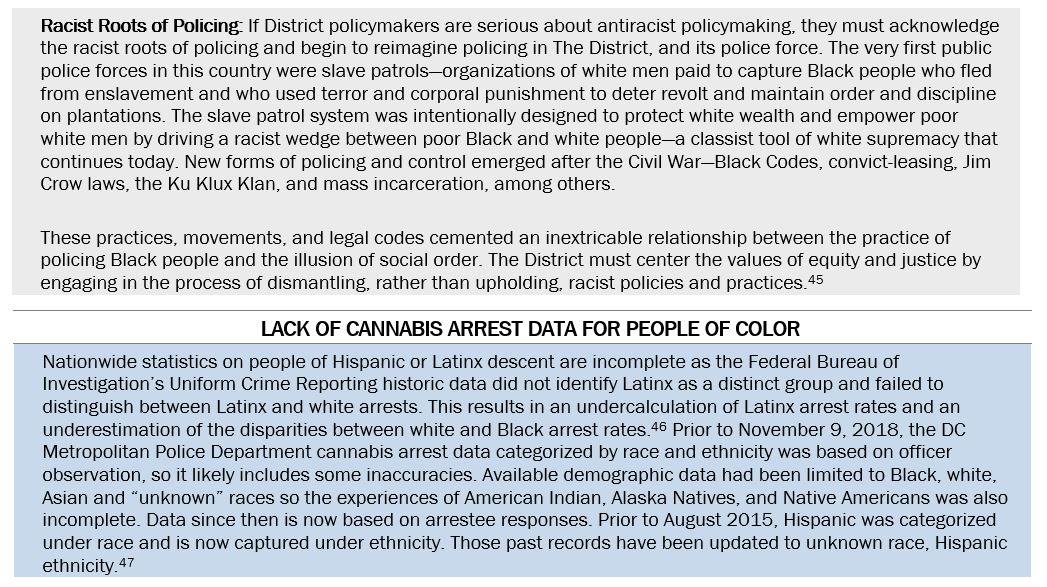 Two text boxes. The first has a gray background and is titled "Racist Roots of Policing." The second has a blue background and is entitled "Lack of Cannabis Arrest Data for People of Color"