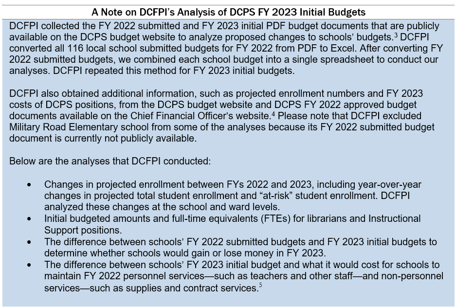 A Note on DCFPI’s Analysis of DCPS FY 2023 Initial Budgets